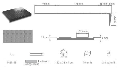 Deco tread contenido
